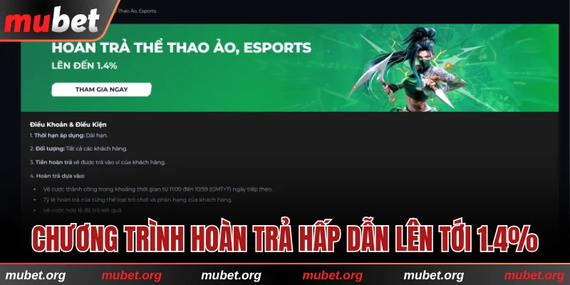 Chương trình hoàn trả siêu hấp dẫn lên tới 1.4%