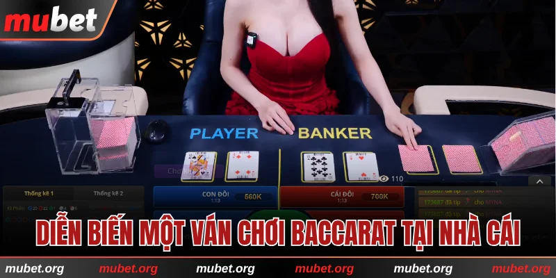 Diễn biến cơ bản một ván chơi Baccarat tại nhà cái