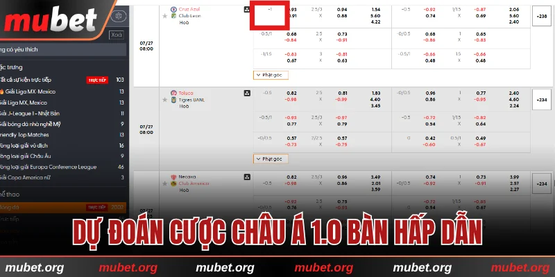 Dự đoán cược châu Á 1.0 bàn hấp dẫn