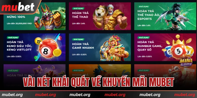 Vài nét khái quát về khuyến mãi MUBET