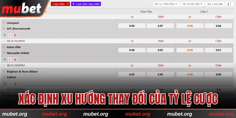 Xác định xu hướng thay đổi của tỷ lệ cược