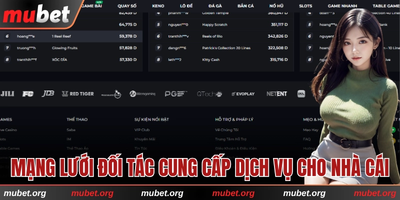 Đối tác cung cấp dịch vụ chất lượng đỉnh cao