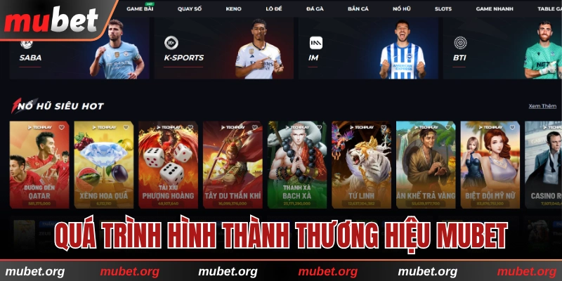 Quá trình hình thành thương hiệu giải trí Mubet